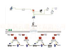 KJ936井下人員精準定位系統